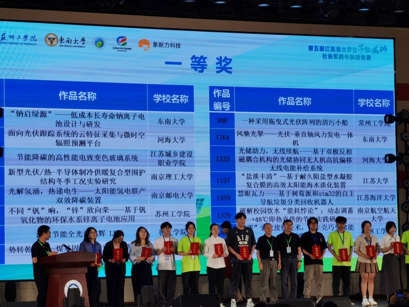 4e5ccb3fba1cca620f230d4575ed1b1_副本.jpg